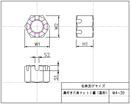 溝付き六角ナット１種（高形） JIS B 1170